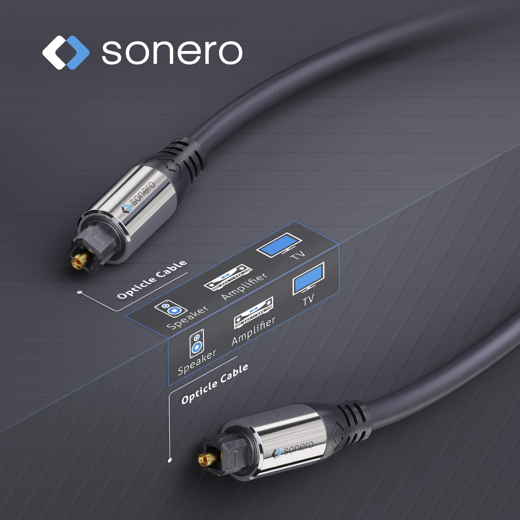 Sonero Optisches Audio Kabel 5,0m