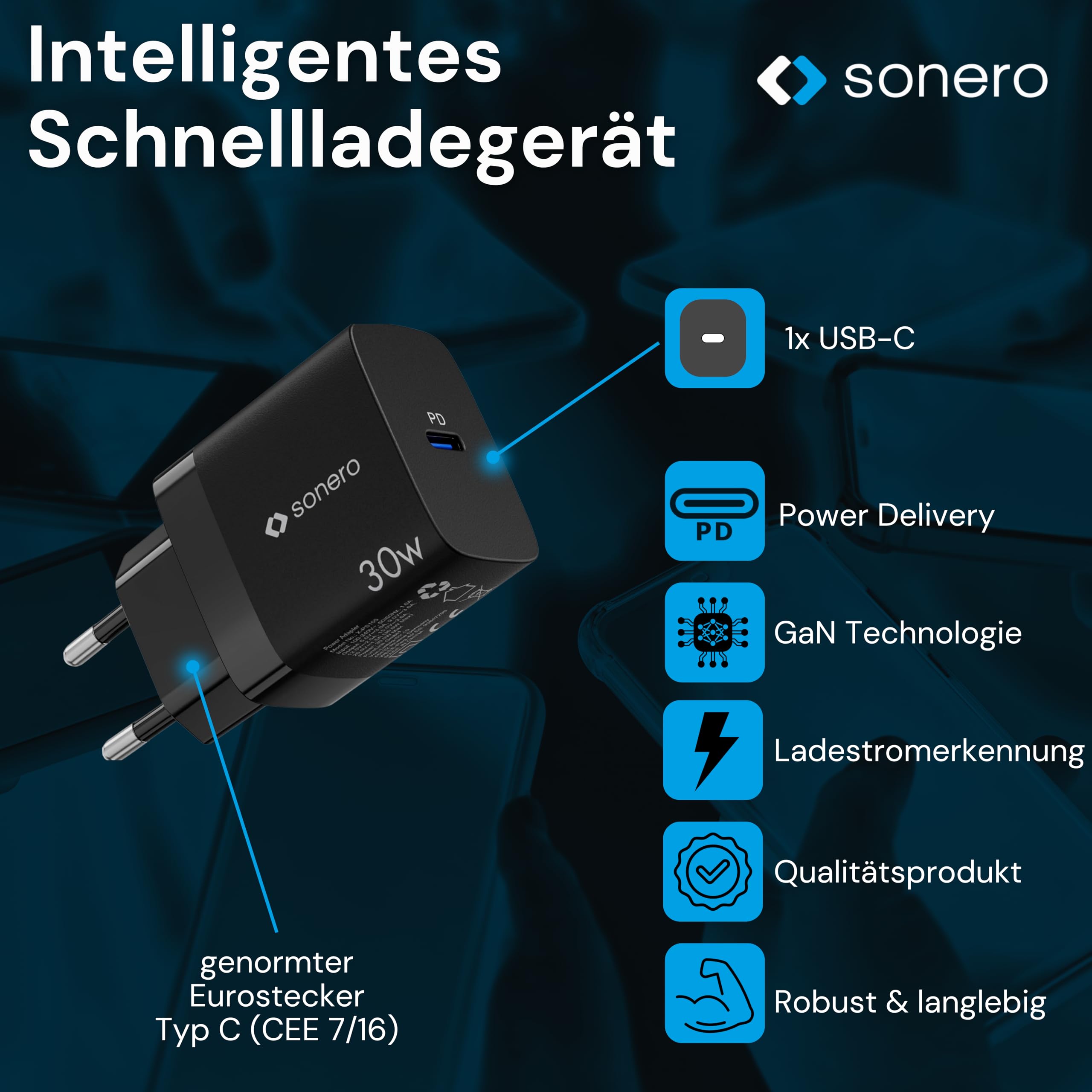 sonero USB C Ladegerät, Ladestecker Adapter, Netzteil 30 Watt Schnellladegerät kompatibel mit Apple iPhone 15, Samsung, Tablet, Laptop uvm, Mehrfach GaN PD Charger, Schwarz