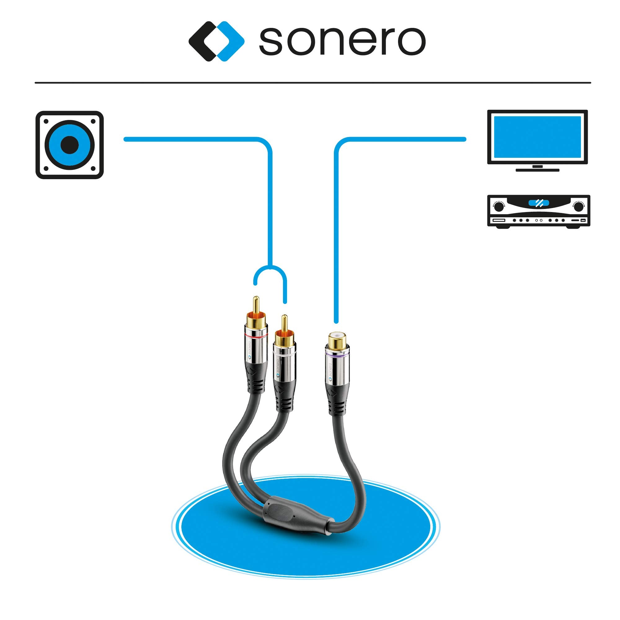 Sonero® Premium Subwoofer Audio Adapter, 0,20m, 2x Cinch Stecker auf Cinch Buchse, schwarz