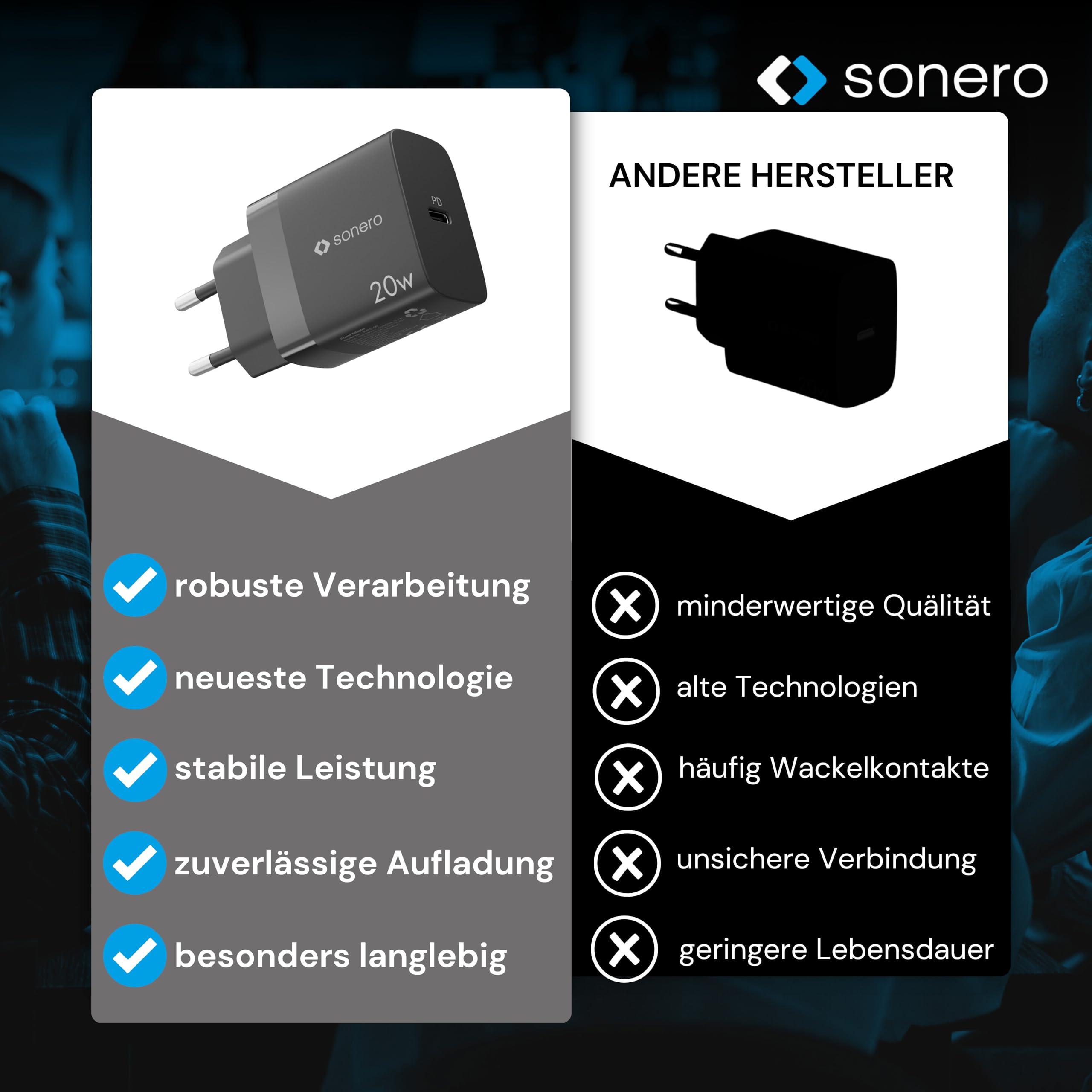 sonero USB C Ladegerät, Ladestecker Adapter, Netzteil 20 Watt Schnellladegerät kompatibel mit Apple iPhone 15, Samsung, Tablet, Laptop uvm, Mehrfach PD Charger, Schwarz