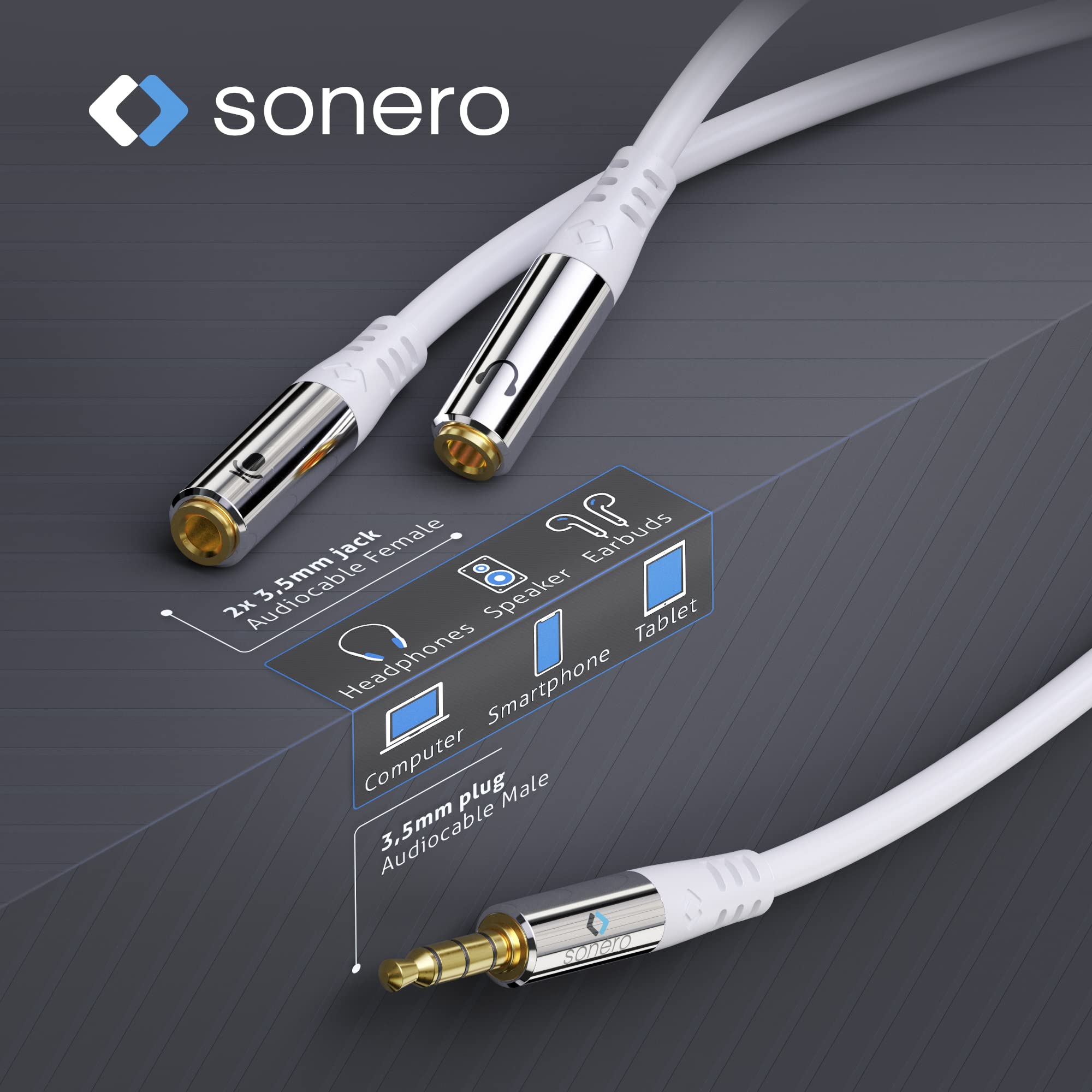 Sonero Headset-Adapter, Y-Adapter-Kabel, 1 x 3,5mm Stecker auf 2X 3,5mm Buchse, Kopfhörer und Mikrofon auf Klinken Anschluss, weiß, 0,25m, S-ACA012