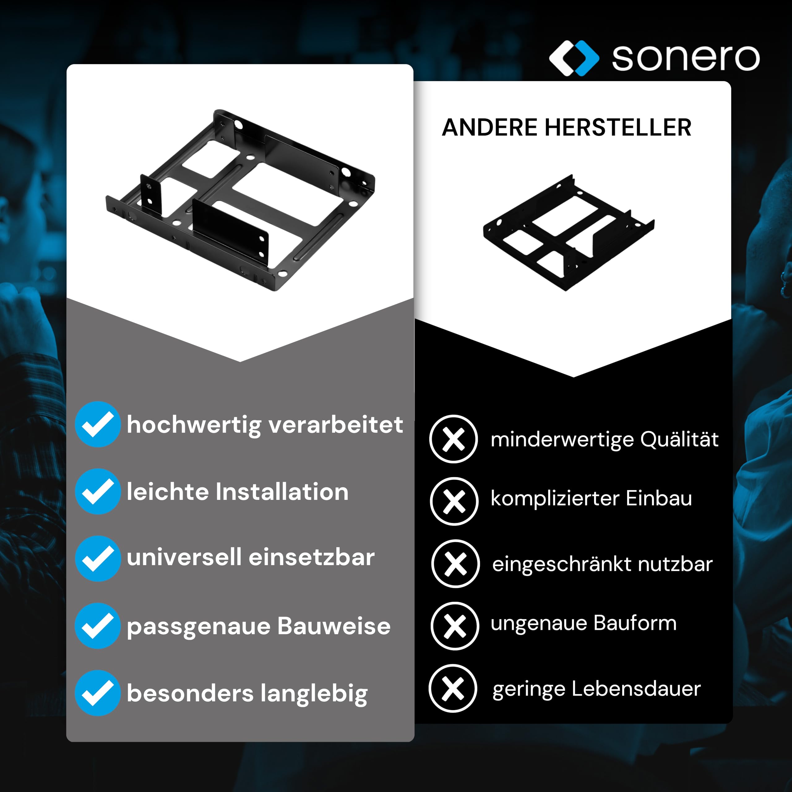 Sonero® SSD Einbaurahmen Set, 2x 2,5" SSD auf 3,5" inkl, Zubehör