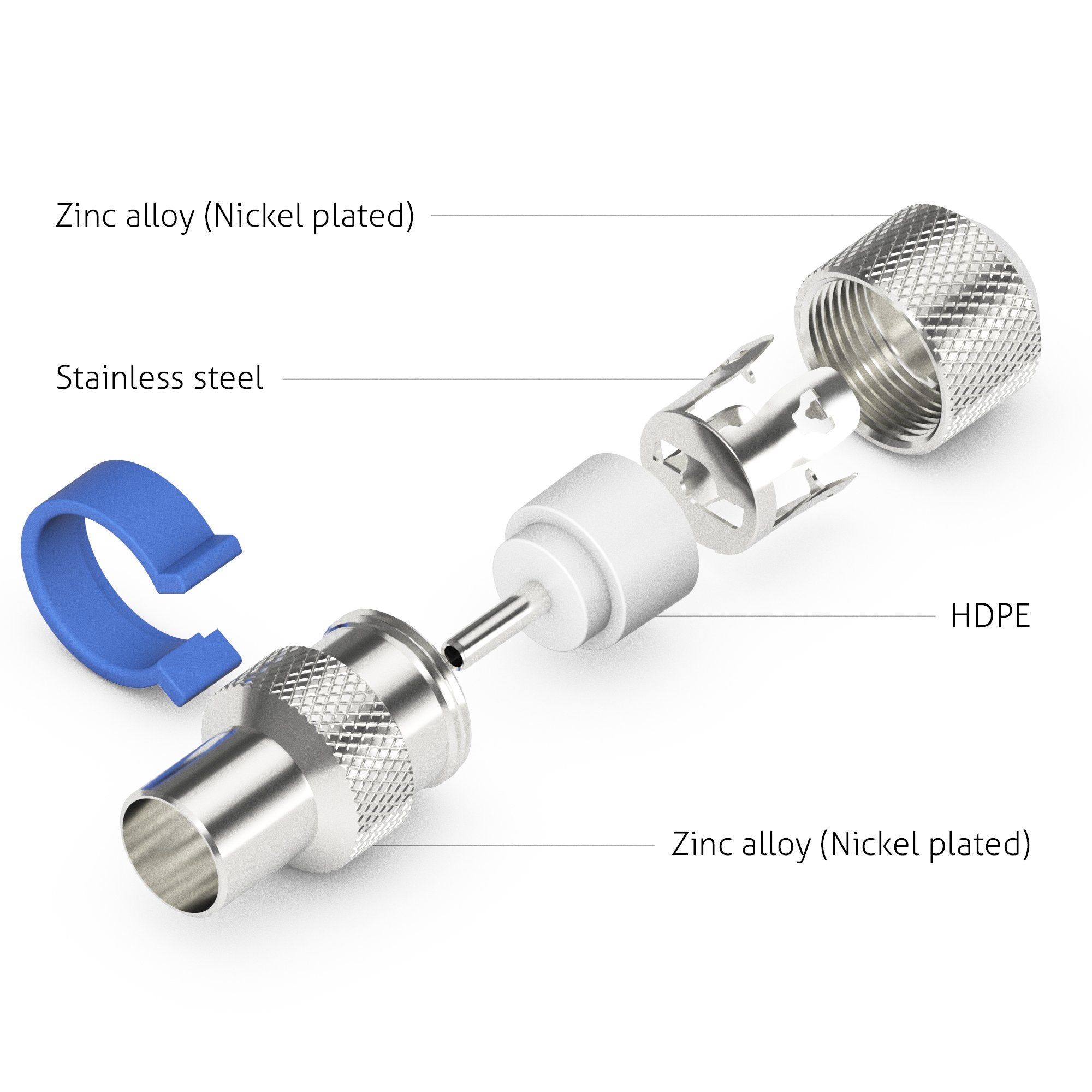 Sonero, IEC-Stecker für Sat-Kabel, Antennen-Kabel, Koaxial-Kabel mit ⌀ 6,5-7,5 mm, einfache Selbst-Konfektionierung, chrom, 6er-Set