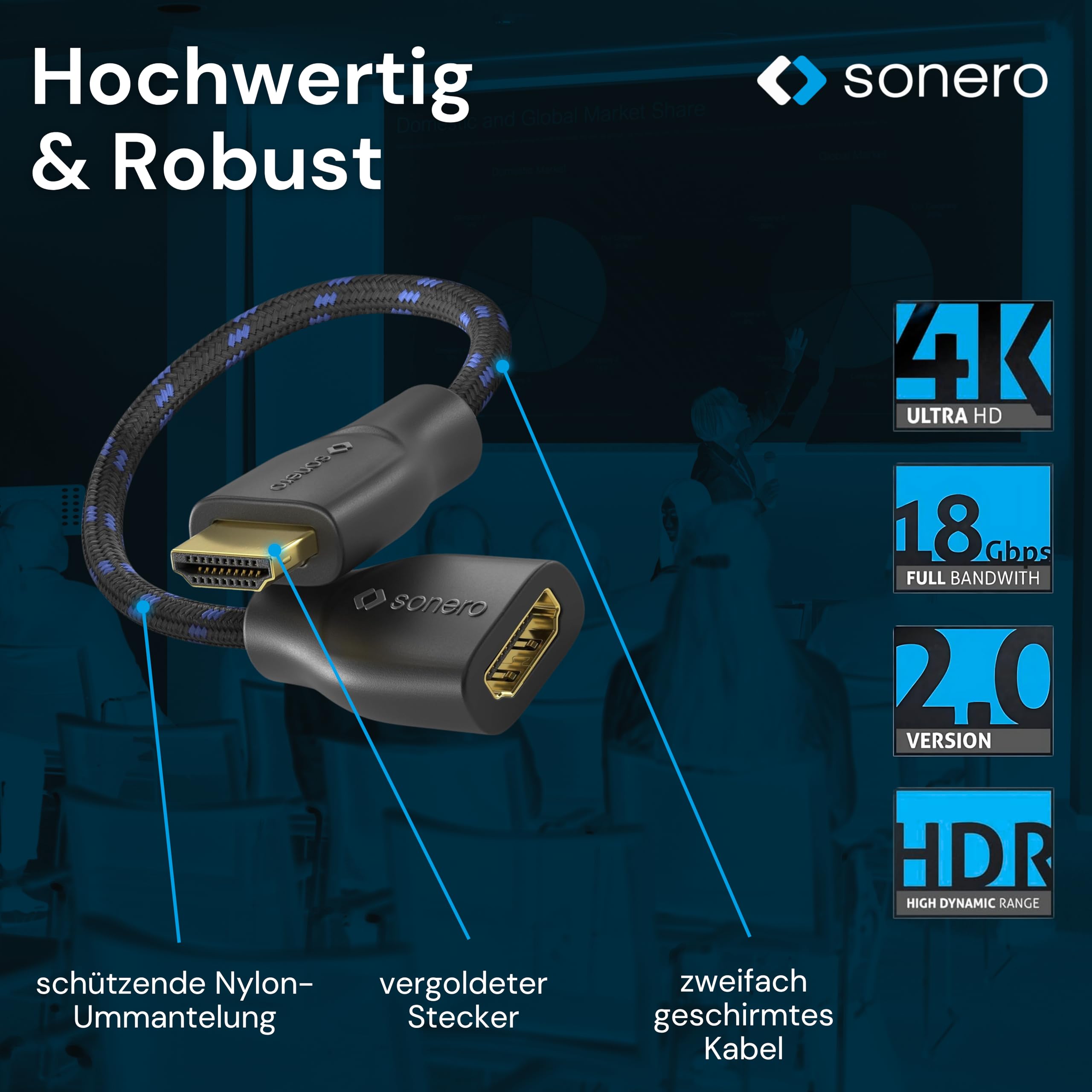 Sonero® 4K HDMI Portsaver Adapter, Premium High Speed, HDMI A Stecker auf HDMI A Buchse, vergoldete Kontakte, zweifache Abschirmung, Baumwollmantel, 0,15m