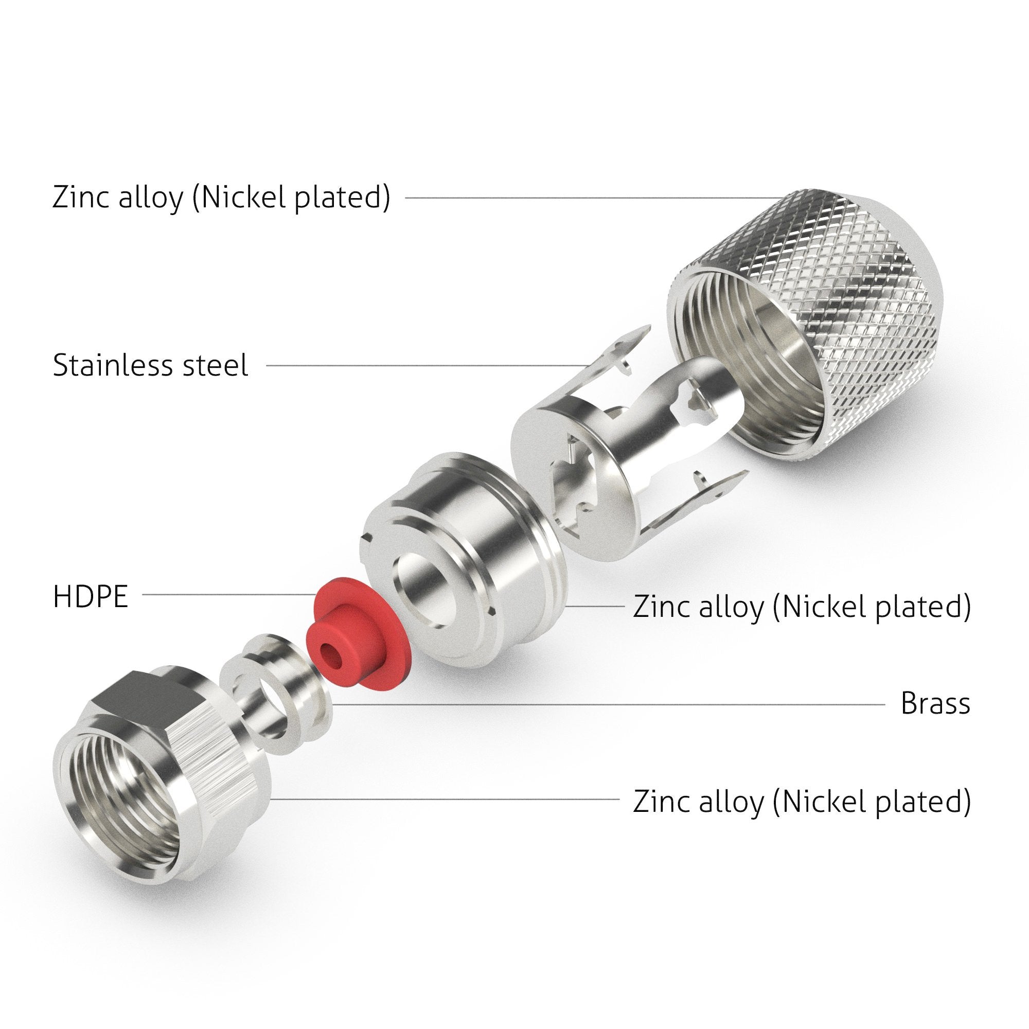 Sonero, F-Stecker für Sat-Kabel, Antennen-Kabel, Koaxial-Kabel mit ⌀ 7,0-7,5 mm, einfache Selbst-Konfektionierung, chrom, 10er-Set