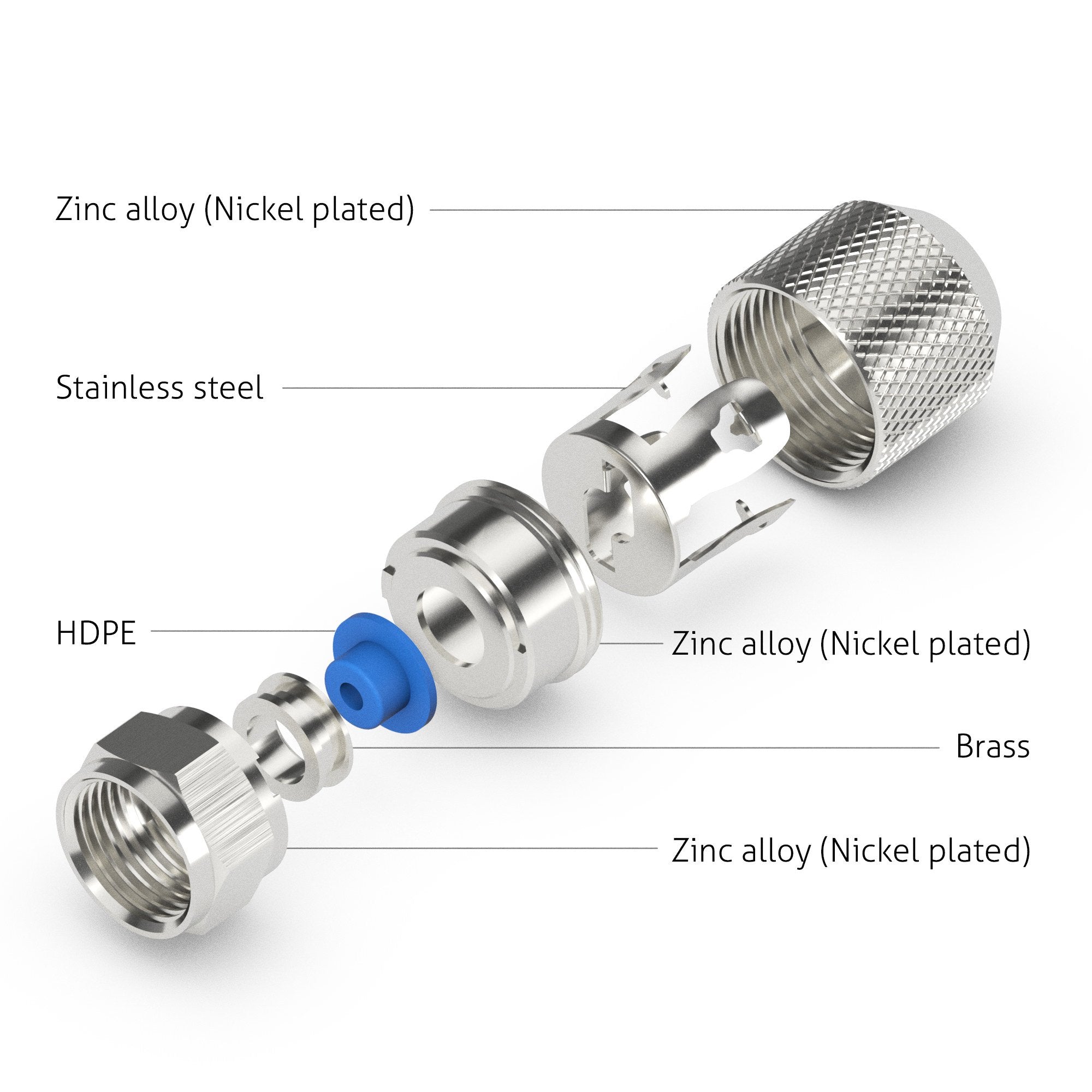 Sonero, F-Stecker für Sat-Kabel, Antennen-Kabel, Koaxial-Kabel mit ⌀ 6,5-7,5 mm, einfache Selbst-Konfektionierung, chrom, 4er-Set