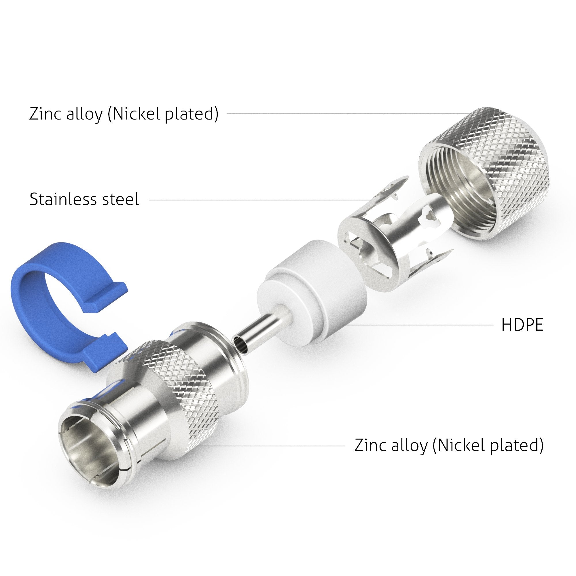 Sonero, IEC-Buchse für Sat-Kabel, Antennen-Kabel, Koaxial-Kabel mit ⌀ 6,5-7,5 mm, einfache Selbst-Konfektionierung, chrom, 4er-Set