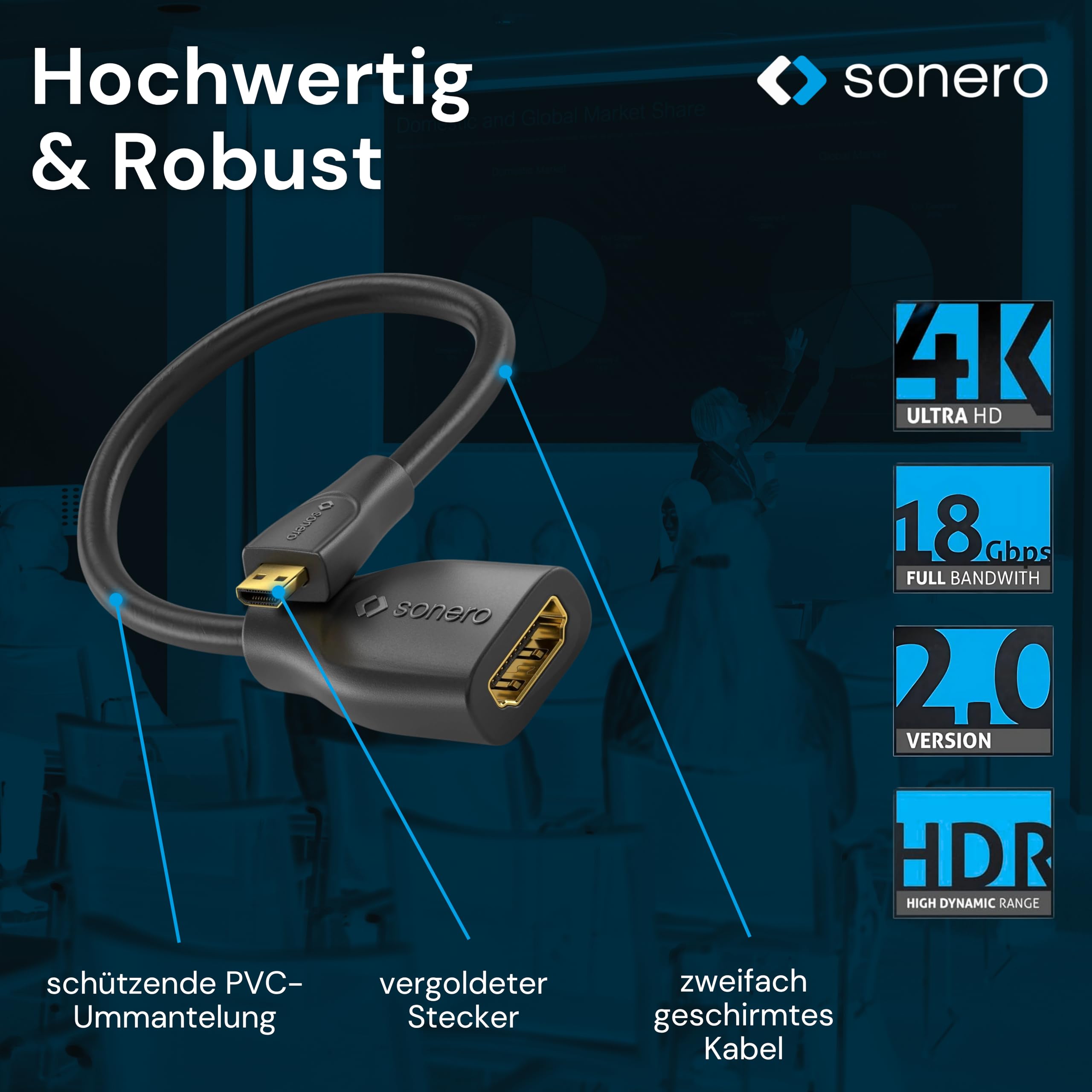 Sonero Micro HDMI auf 4K HDMI Portsaver Adapter, Premium High Speed, Micro HDMI D Stecker auf HDMI A Buchse, vergoldete Kontakte, zweifache Abschirmung, PVC-Mantel, 0,15m, (X-PHA030-0015)