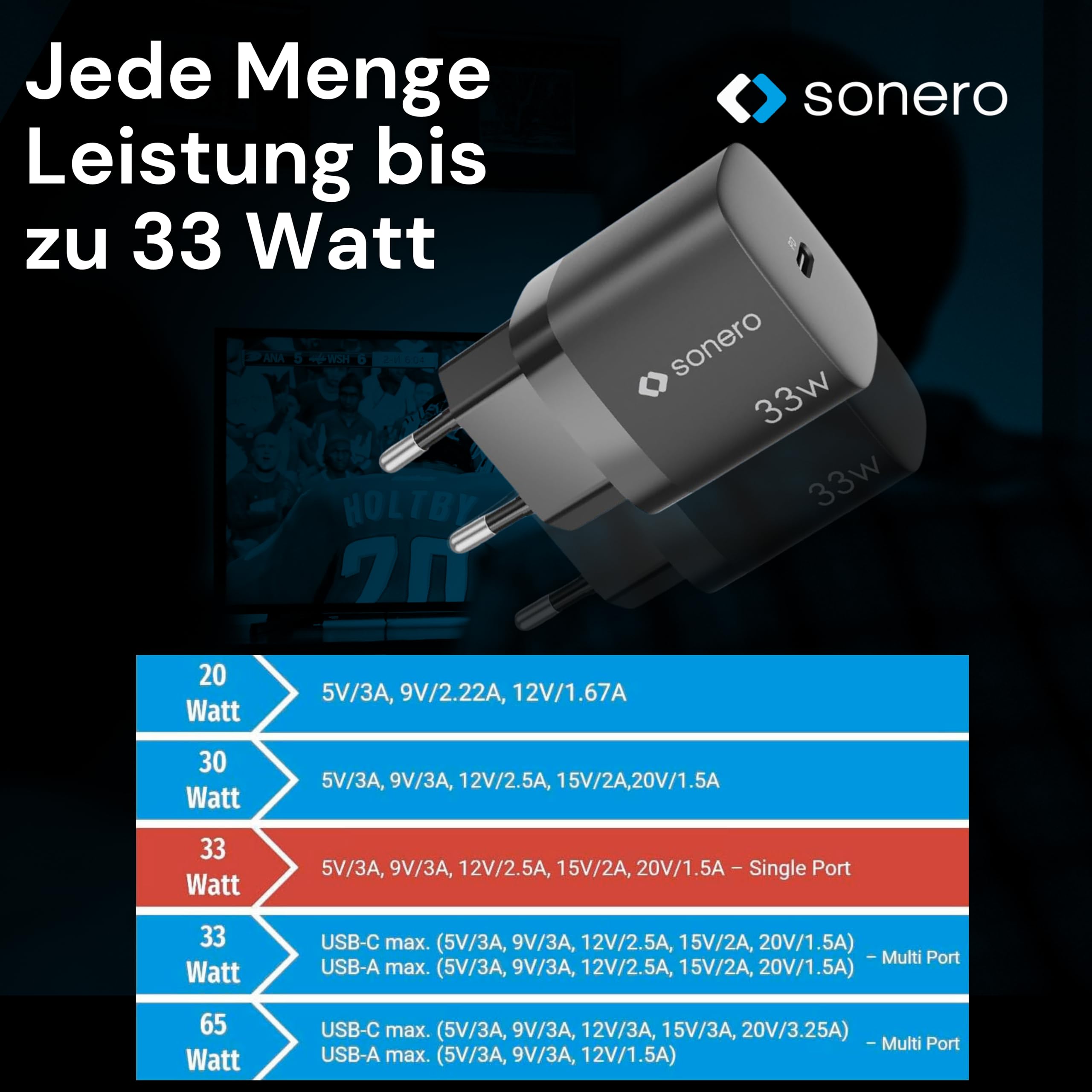 sonero USB-C Ladegerät, 1x 33 Watt USB-C Port, GaN Schnellladegerät, USB-Netzteil, Handy-Ladegerät mit automatischer Ladestromerkennung, schwarz