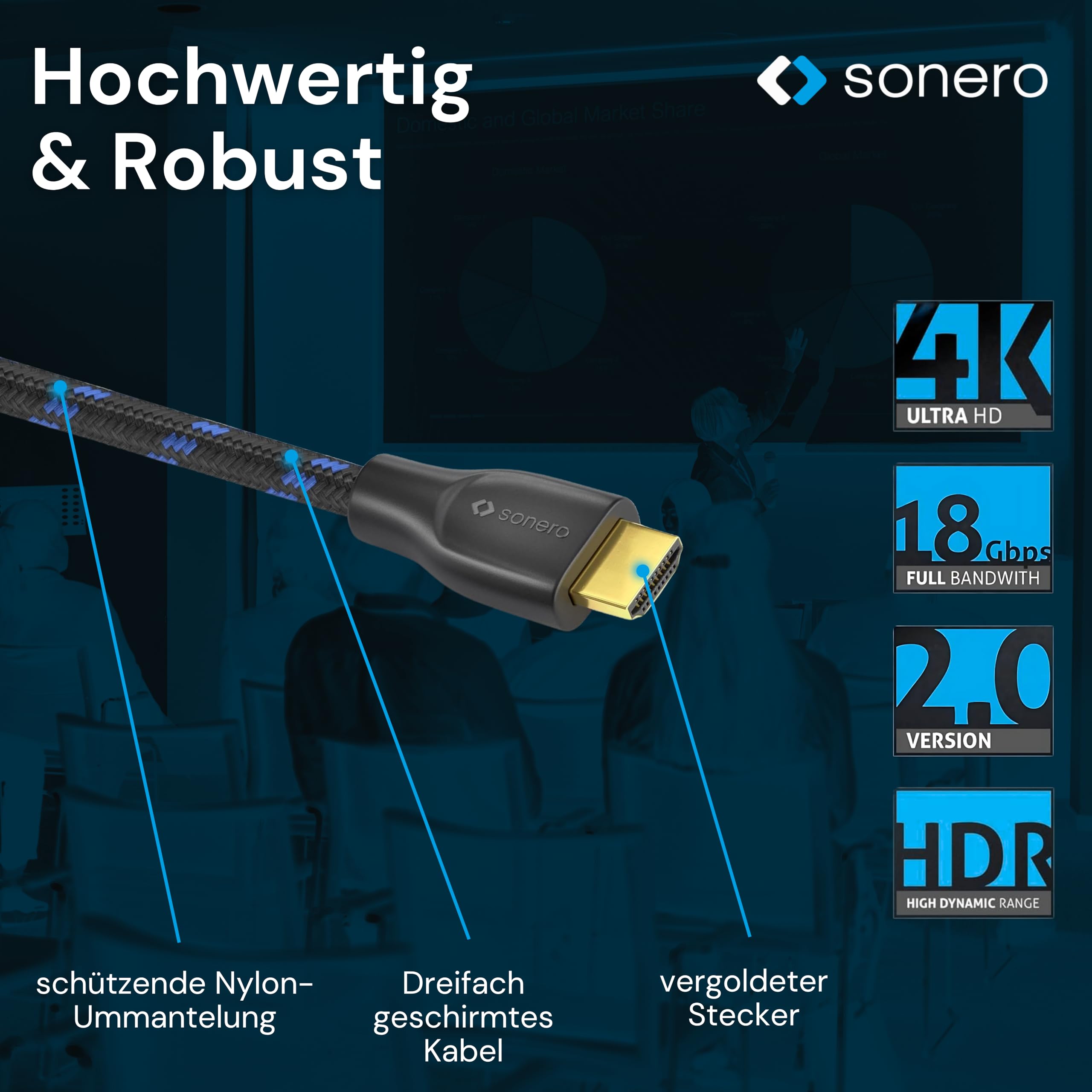 sonero Premium High Speed HDMI Kabel mit Ethernet - 5,00m